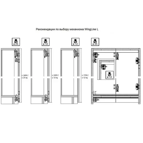 Система WingLine L комплект фурнитуры wingline l 25 кг самозакрывание, l