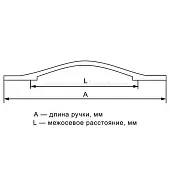 Ручки мебельные разные ручка мебельная h76, 160мм, черная